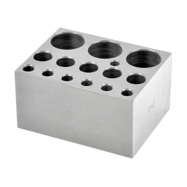 Module Block Combination